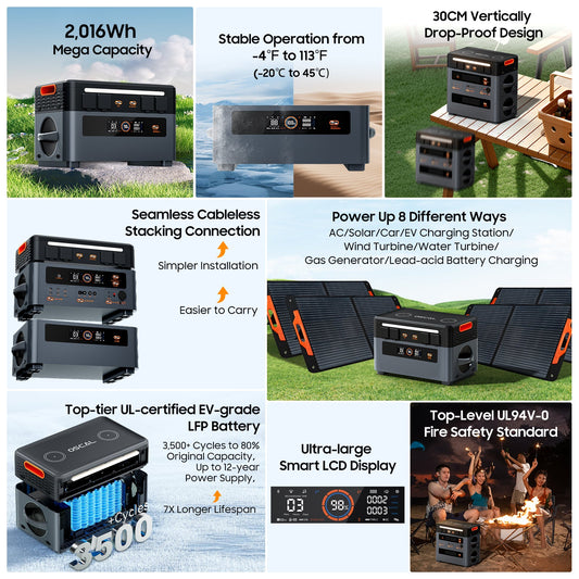 PowerMax 2400 Power Stations-1