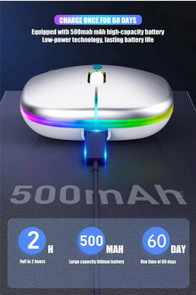 Wireless 2.4GHz and Bluetooth 5.2 Type-C Rechargeable Slim Mouse