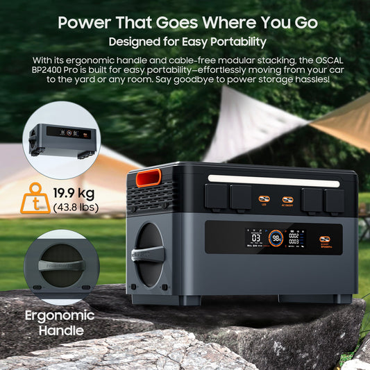 PowerMax 2400 Power Stations-0
