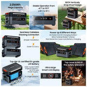 PowerMax 2400 Power Stations